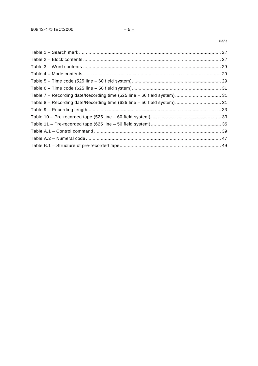 IEC 60843-4 Ed. 1.0 b:2000 IEC 60843-4 Ed. 1.0 b:2000