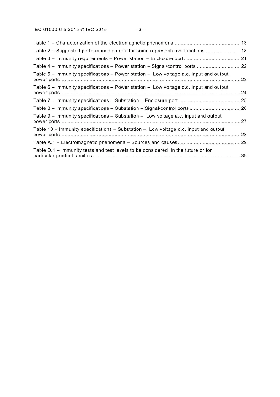 IEC 61000-6-5 Ed. 1.0 b:2015 IEC 61000-6-5 Ed. 1.0 b:2015