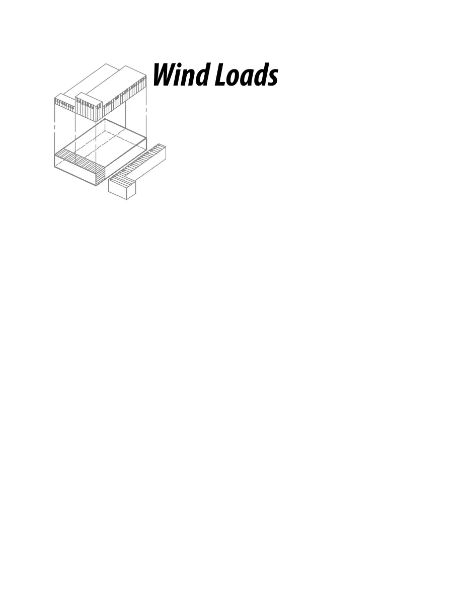 ASCE 7-05 Wind Loads ASCE 7-05 Wind Loads