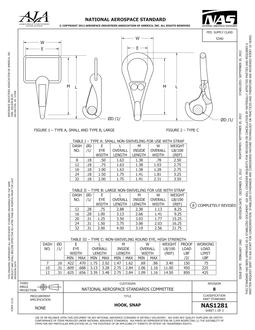 AIA NAS1281:2022 AIA NAS1281:2022