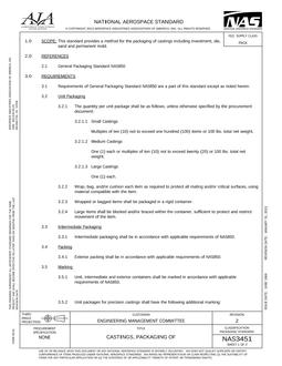 AIA NAS3451 AIA NAS3451