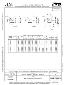 AIA NASM45595/4:2016 AIA NASM45595/4:2016