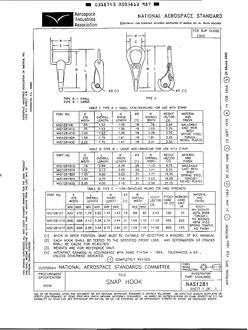 AIA NAS1281 AIA NAS1281