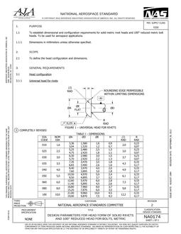 AIA NA0174 AIA NA0174
