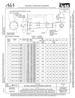 AIA NAS1725:2022 AIA NAS1725:2022