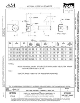 AIA NASM51095:2023 AIA NASM51095:2023