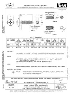 AIA NASM51870:2016 AIA NASM51870:2016