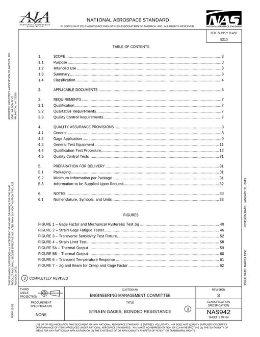 AIA NAS942 AIA NAS942