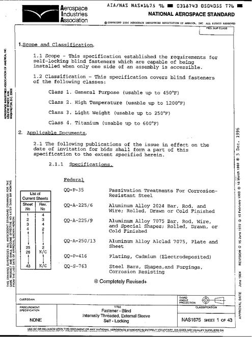 AIA NAS1675 AIA NAS1675