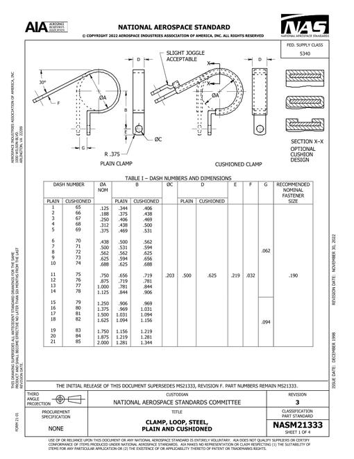 AIA NASM21333:2022 AIA NASM21333:2022