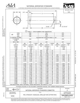 AIA NASM51932:2016 AIA NASM51932:2016
