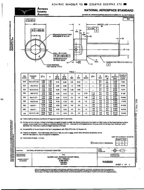 AIA NA0069 AIA NA0069