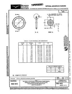 AIA NAS1612 AIA NAS1612
