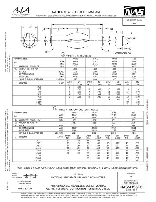 AIA NASM35678:2016 AIA NASM35678:2016