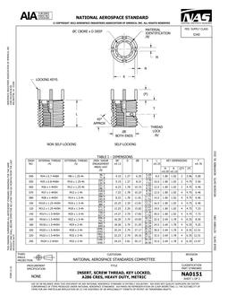 AIA NA0151:2022 AIA NA0151:2022
