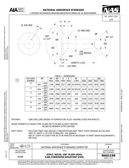AIA NAS1199:2022 AIA NAS1199:2022