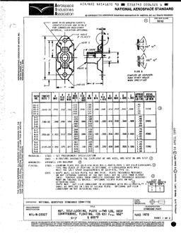 AIA NAS1870 AIA NAS1870