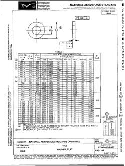 AIA NAS1149 AIA NAS1149
