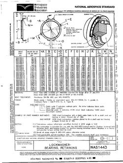 AIA NAS1443 AIA NAS1443