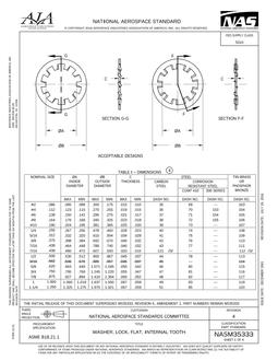 AIA NASM35333:2016 AIA NASM35333:2016