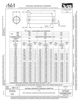 AIA NASM51932:2022 AIA NASM51932:2022