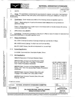 AIA NAS1332 AIA NAS1332