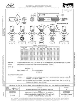 AIA NASM51021:2017 AIA NASM51021:2017