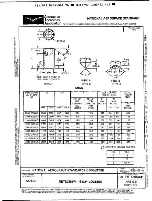 AIA NAS1081 AIA NAS1081