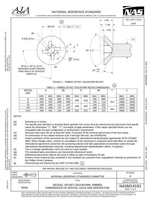 AIA NASM14191:2016 AIA NASM14191:2016