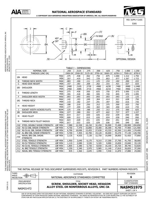 AIA NASM51975:2024 AIA NASM51975:2024
