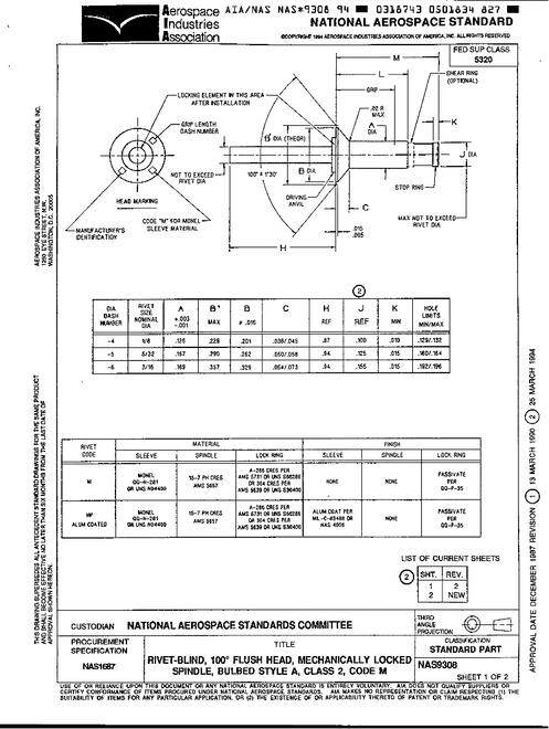AIA NAS9308 AIA NAS9308