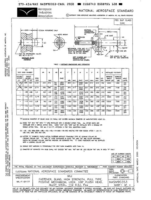 AIA NASM90353 AIA NASM90353