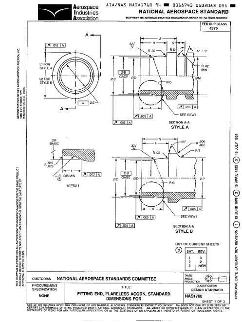AIA NAS1760 AIA NAS1760
