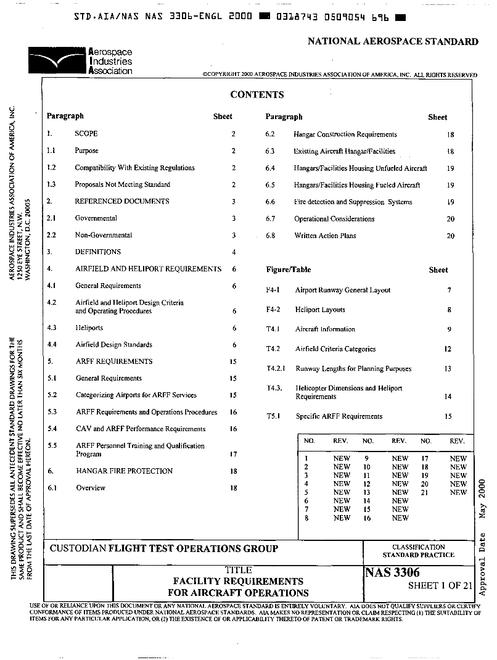 AIA NAS3306 AIA NAS3306