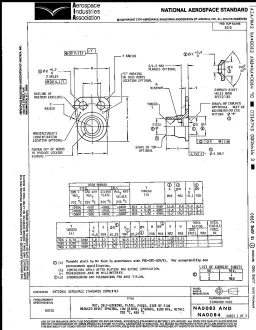 AIA NA0083 AIA NA0083