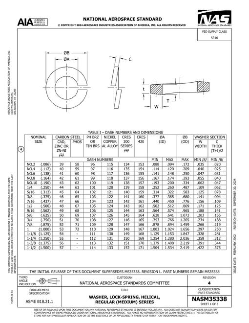 AIA NASM35338:2024 AIA NASM35338:2024