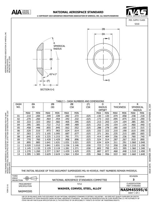 AIA NASM45595/6:2024 AIA NASM45595/6:2024