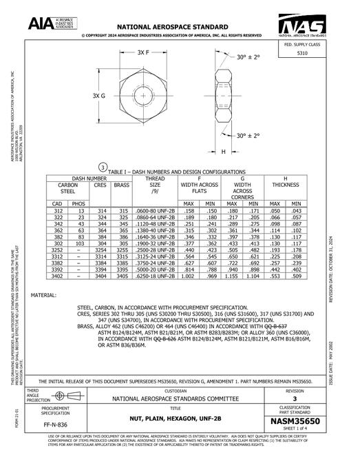 AIA NASM35650:2024 AIA NASM35650:2024