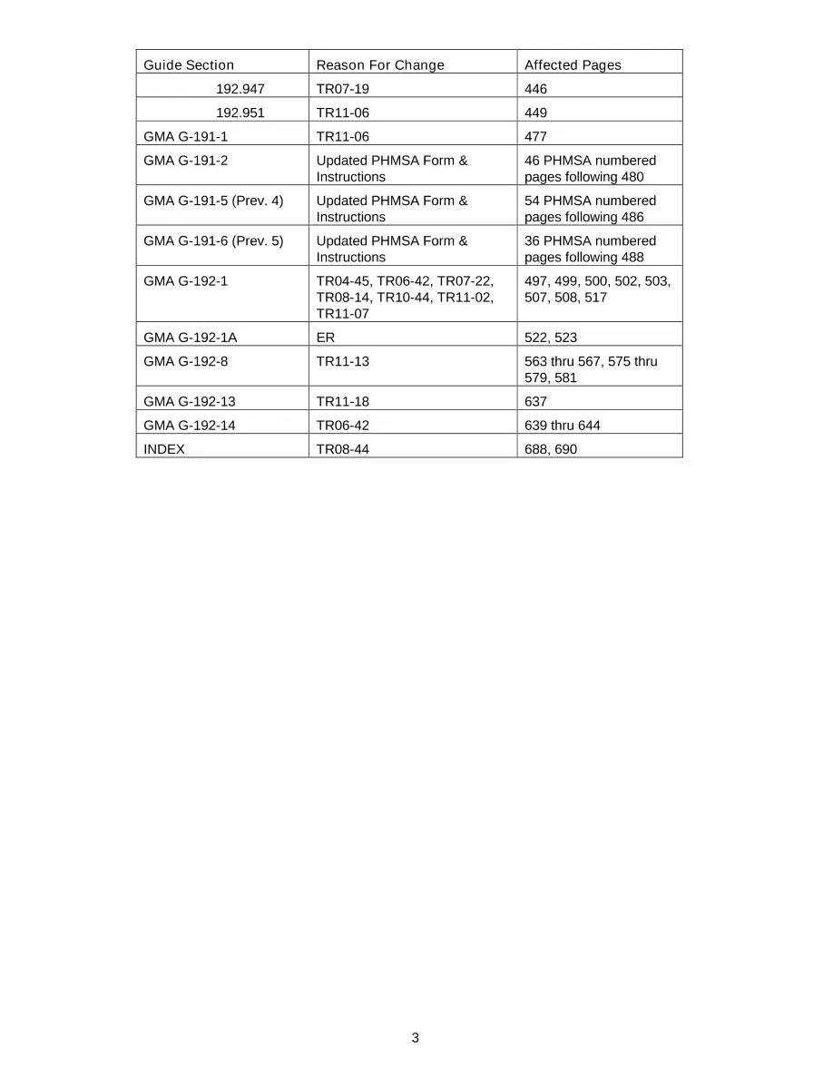 AGA Z380112 AGA Z380112